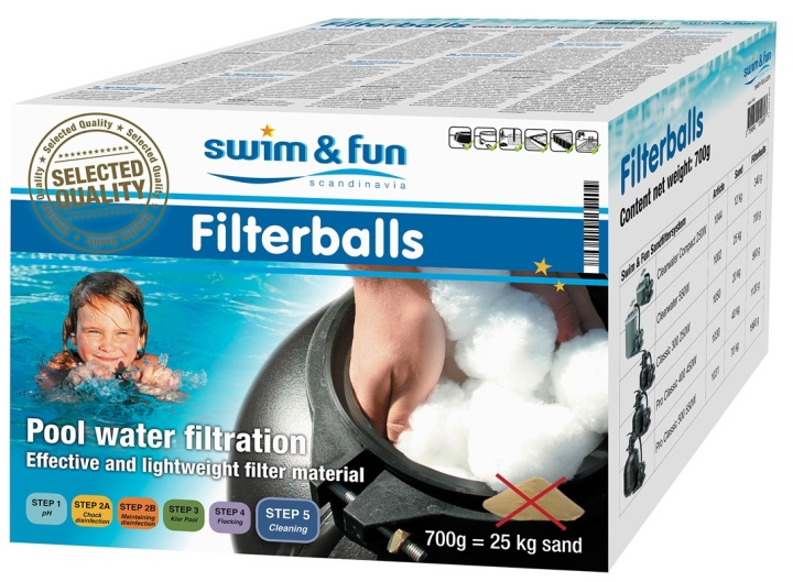 Filterballs 700 gr. ryhmässä KOTI, TALOUS JA PUUTARHA / Puutarhatuotteet / Uima-allas & Tarvikkeet / #SAKNAS! @ TP E-commerce Nordic AB (38-95627)