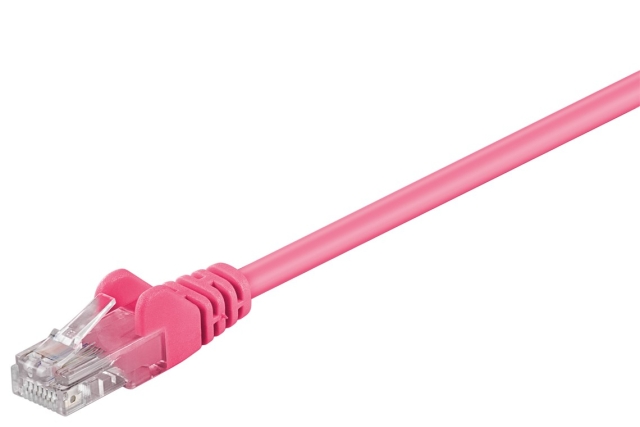 Goobay Patchkabel CAT 5e, U/UTP, magenta, 1,5 m kopparklädd aluminiumtråd (CCA)