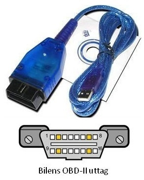 Felkodsläsare VAG-COM KKL 409.1, OBD2-kabel ryhmässä AUTO / Autojen diagnostiikka / Vikakoodinlukijat @ TP E-commerce Nordic AB (38-6001)