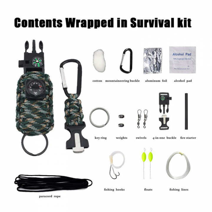 Survival Kit - Military Green ryhmässä URHEILU, VAPAA-AIKA JA HARRASTUS / Hauskat tavarat / Älylaitteet @ TP E-commerce Nordic AB (38-84506)