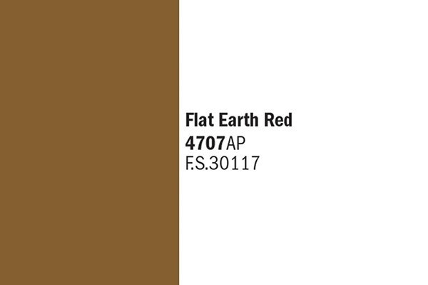 Italeri Flat Earth Red, 20ml ryhmässä URHEILU, VAPAA-AIKA JA HARRASTUS / Harrastus / Harrastemaalit / Italeri / Vesipohjainen @ TP E-commerce Nordic AB (A06166)