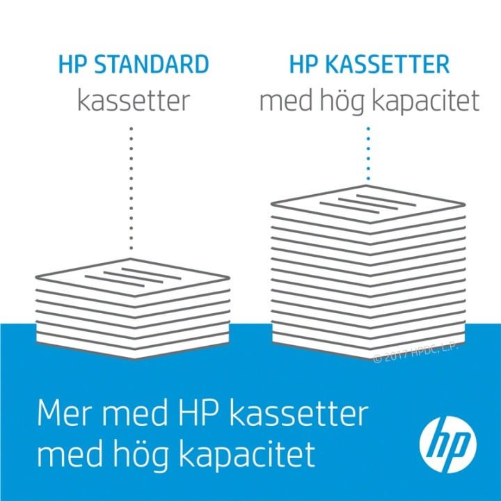 HP 410A Tonerkassett 1 styck Original Svart ryhmässä TIETOKOONET & TARVIKKEET / Tulostimet & Tarvikkeet / Musteet ja väriaineet / Toner / HP @ TP E-commerce Nordic AB (A15805)