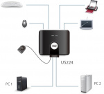 ATEN US224 manuaal USB 2.0-kytkin, 2 tietok. 4 laitteelle, 1,8m, musta