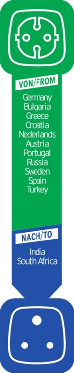 Brennenstuhl matkasovitin, EU - Intia, maad., kosketussuoja, musta