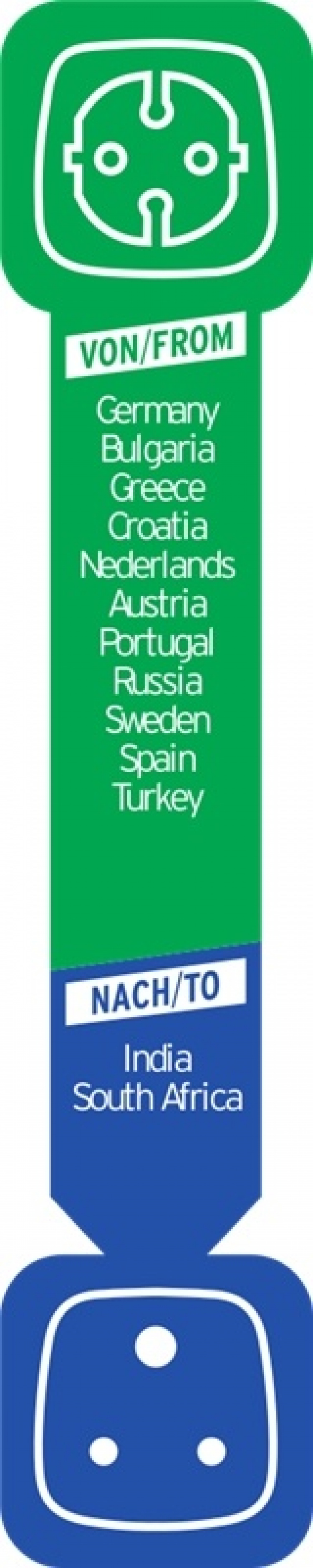 Brennenstuhl matkasovitin, EU - Intia, maad., kosketussuoja, musta