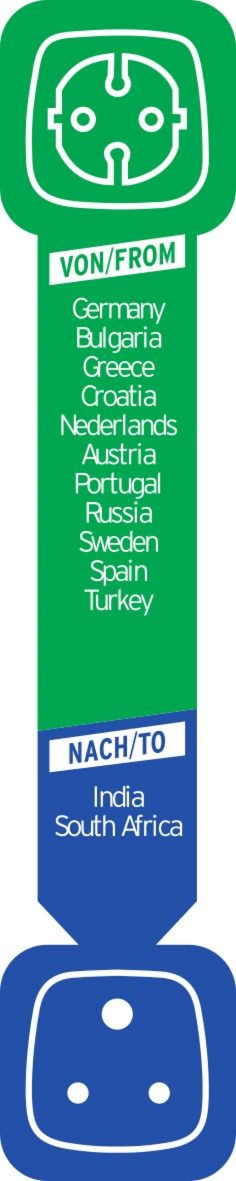 Brennenstuhl matkasovitin, EU - Intia, maad., kosketussuoja, musta