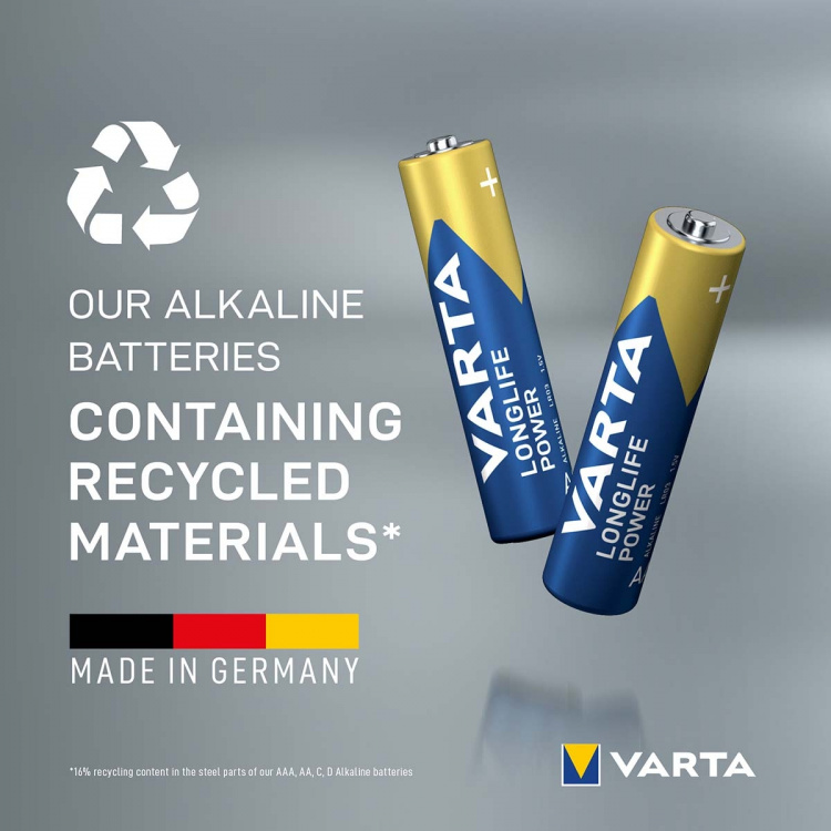 Varta Alkaliparisto AAA 1.5 V High Energy 8-Monipakkaus Varta Alkaliparisto AAA 1.5 V High Energy 8-Monipakkaus