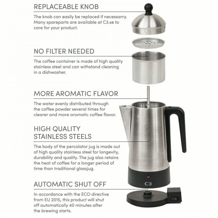 C3 Perkolator Svart 10kp