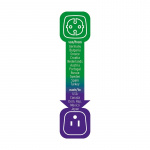 Matkapistokeadapteri: USA, Japani pistorasia ja europistoke