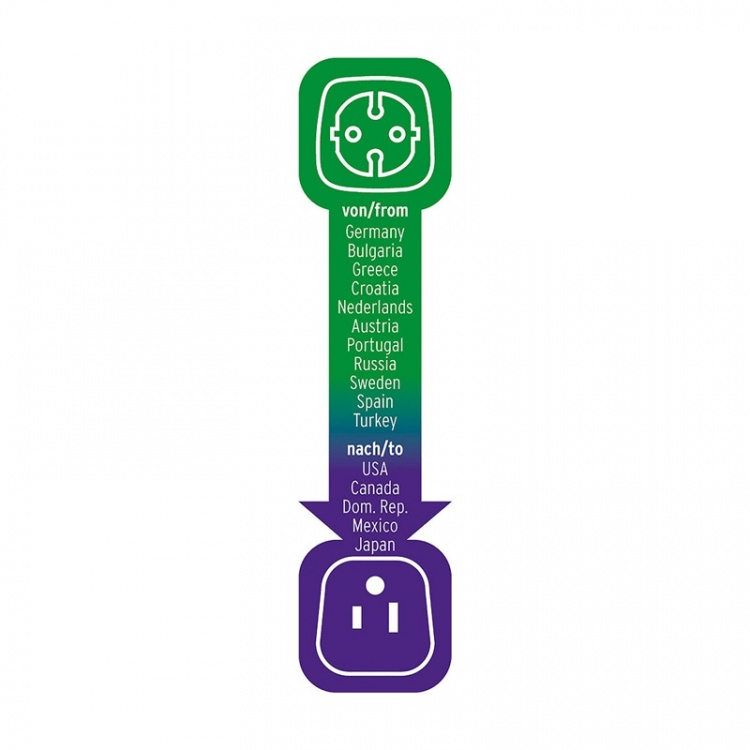 Matkapistokeadapteri: USA, Japani pistorasia ja europistoke