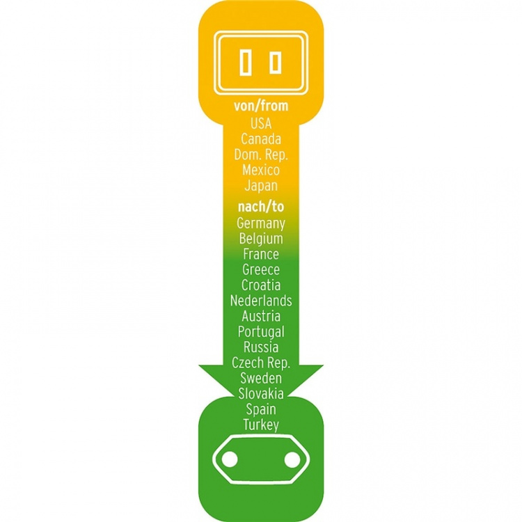 Matka-adapteri USA: sta Eurooppaan 2,5 A: n sulakkeella