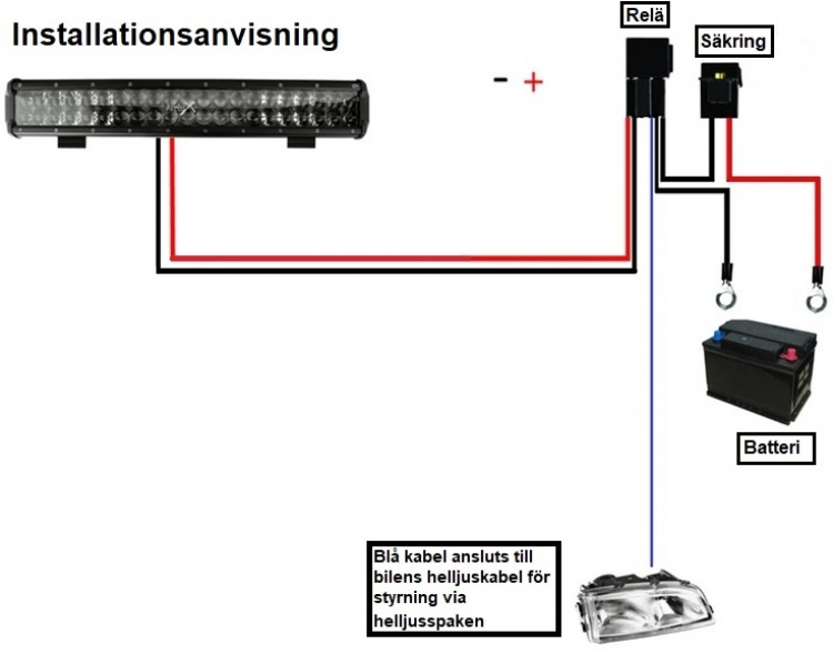 2-pakkainen relekaapelisarja 40A kytkimellä, LED-rampeille ja lisävaloille