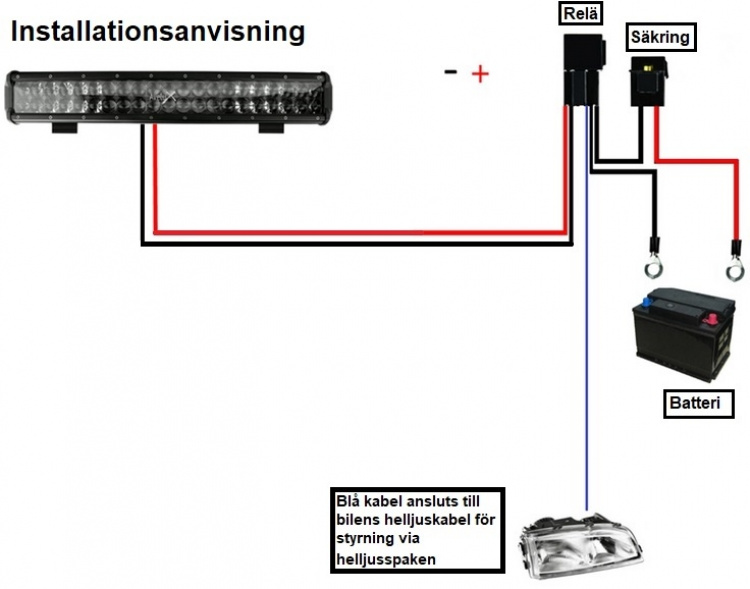 Relekaapelisarja 40A kytkimellä, LED-rampeille ja lisävaloille Relekaapelisarja 40A kytkimellä, LED-rampeille ja lisävaloille