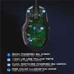 Urage Hiiri Gaming Urage Hiiri Gaming