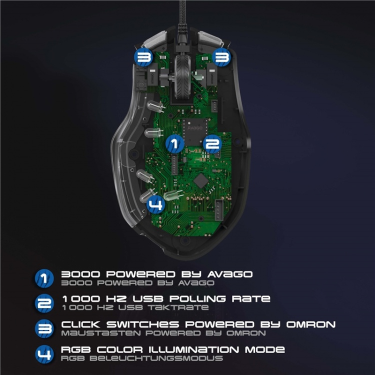 Urage Hiiri Gaming Urage Hiiri Gaming