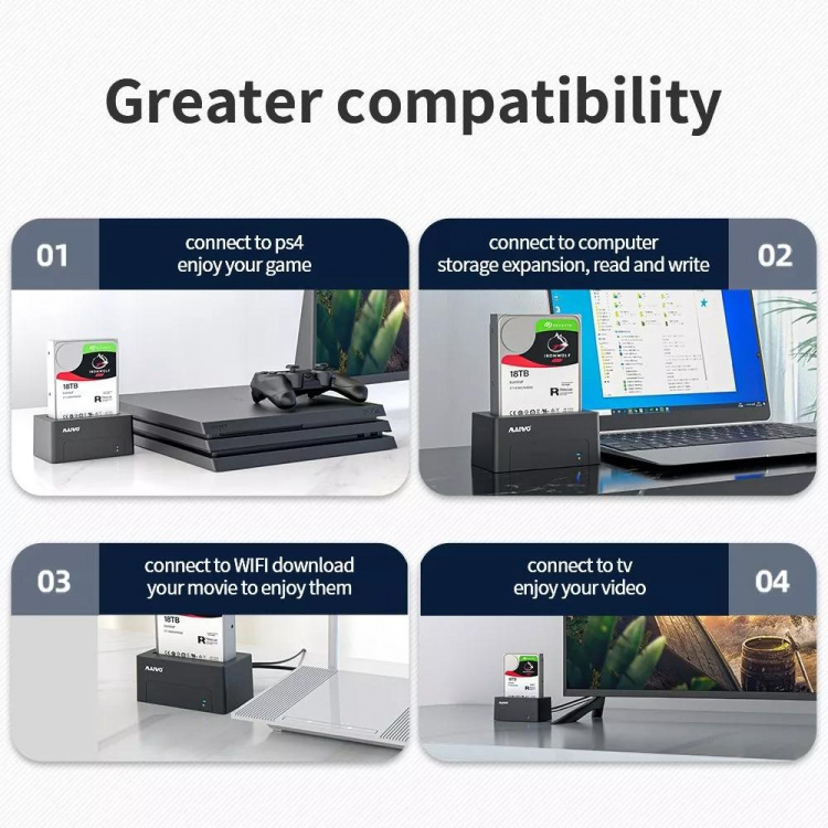 Kiintolevyn telakointiasema, USB-B, 3,5