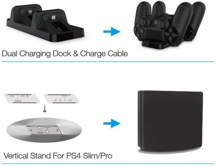 Peli setti PS4/PS4 Slim/PS4 Pro:lle