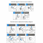 Aurinkoenergialla toimiva rengaspaineen valvontalaite