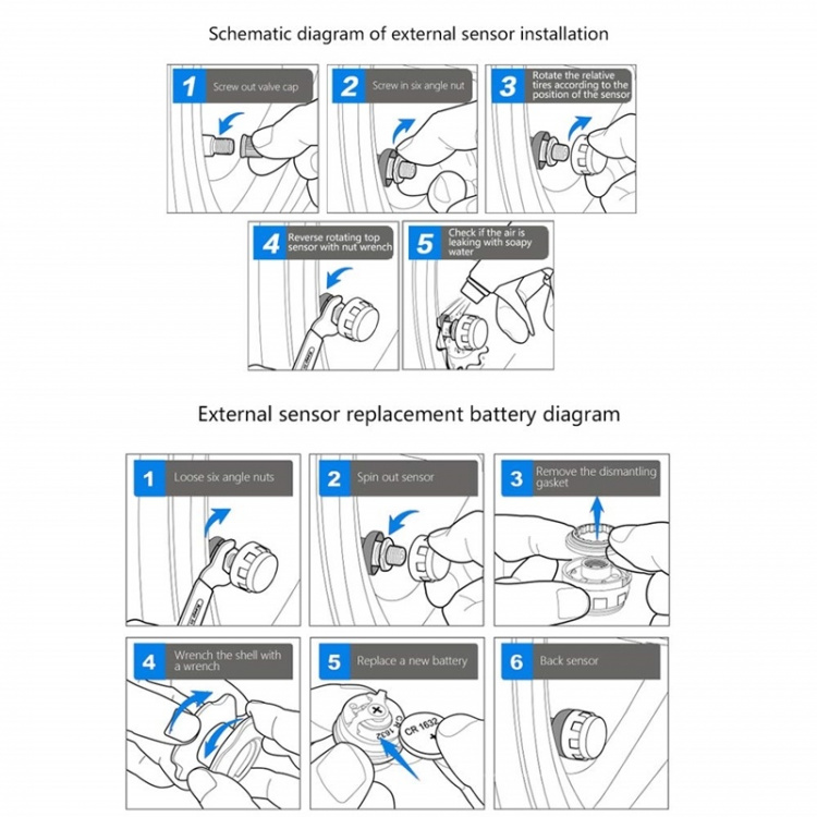 Aurinkoenergialla toimiva rengaspaineen valvontalaite