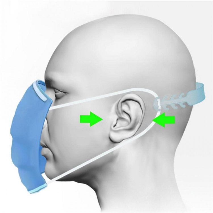 5 pakkauksen solki suusuojalle/kasvonaamiolle/suojanaamarille