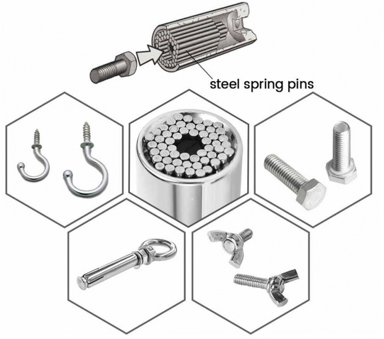 Supersmart Multi-holkki, jossa pitoalue 7-19 mm Supersmart Multi-holkki, jossa pitoalue 7-19 mm