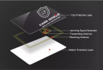 NORDIQZENZ RFID/NFC Blocking Card, Suojaa skimmausta vastaan!