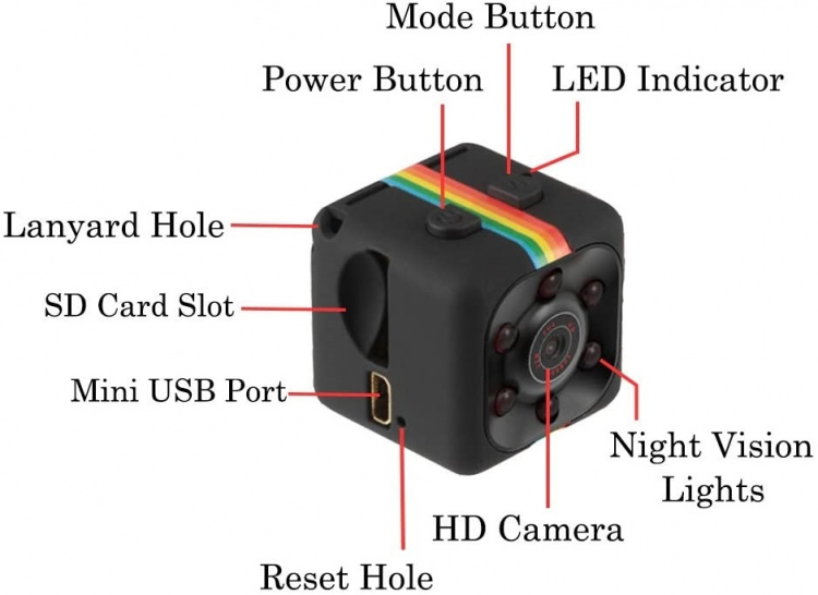 Minikamera 960x720p, musta