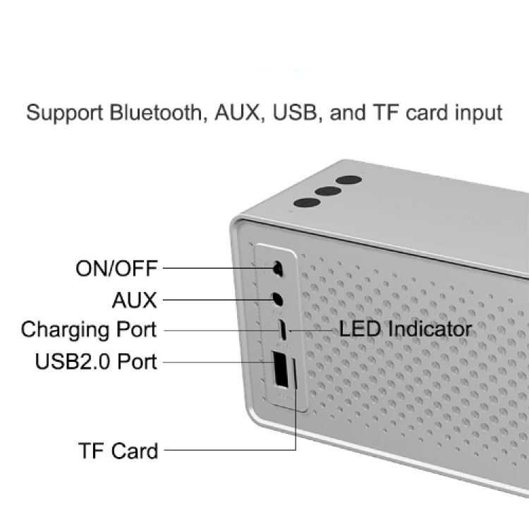 Bluetooth-kaiutin, hopea graffitilla