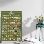 100 Ruokalajin Bucket List -juliste