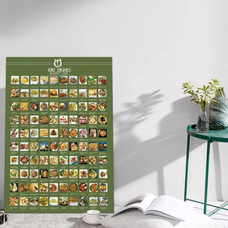 100 Ruokalajin Bucket List -juliste
