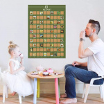 100 Ruokalajin Bucket List -juliste