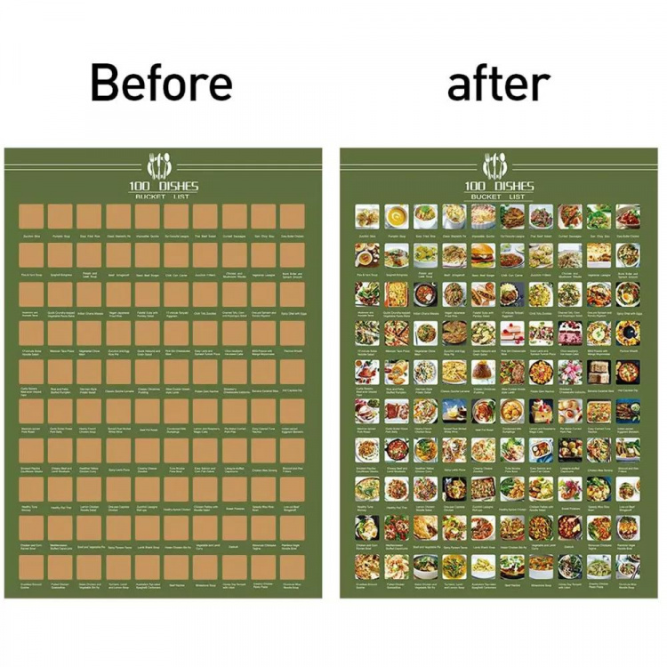 100 Ruokalajin Bucket List -juliste