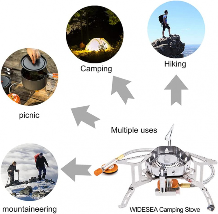 Kannettava kaasukeitin tuulensuojalla, 3500W