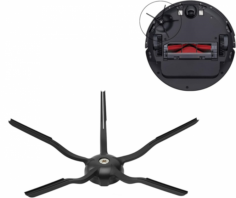 Varaosat Xiaomi Mijia