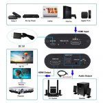HDMI muunnin HDMI HDMI HDMI + Audio + ARC
