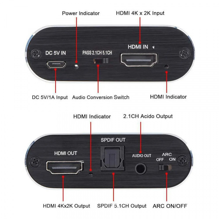 HDMI muunnin HDMI HDMI HDMI + Audio + ARC