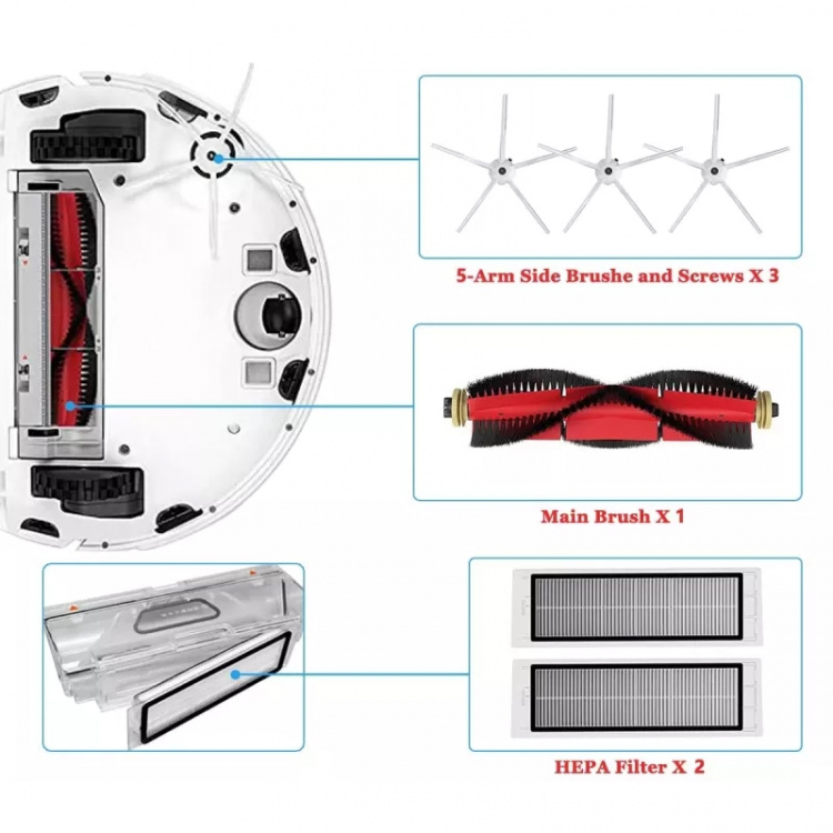 Varaosapakkaus Xiaomi Roborock S5 ja S6 Max -laitteisiin, 10 kappaletta 