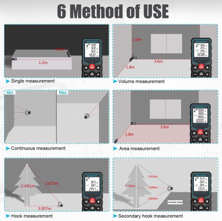 Laseretäisyysmittari 40m Laseretäisyysmittari 40m