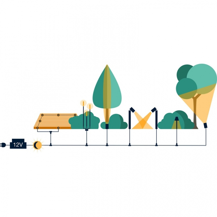 LightsOn Terra infälld armatur Alu