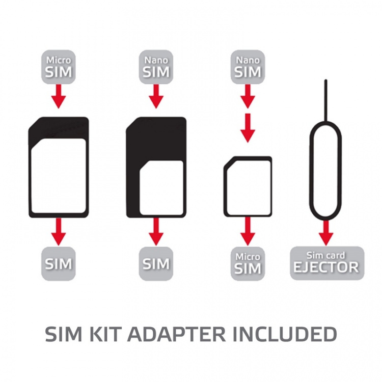 Celly SIM-kit SIM-kortsadaptrar 3-pa