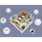 Denver Smart Home Alarm system
