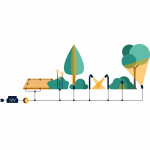 LightsOn Net Ljusnät 2x1,5m med 168 ljuspunkter LightsOn Net Ljusnät 2x1,5m med 168 ljuspunkter