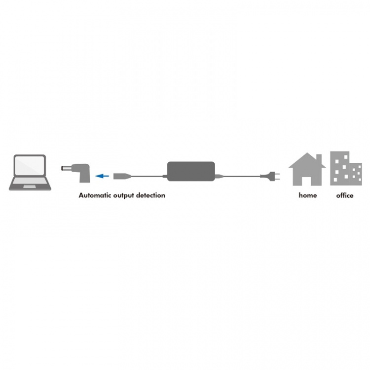 LogiLink Laptop-strömadapter 90W LogiLink Laptop-strömadapter 90W