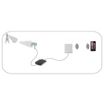 Nedis 5G / 4G / 3G Antenni | 5G | Sisä- tai ulkotila | 698-5000 MHz | Vahvistus: 6 dB | 2.50 m | Valkoinen