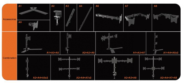 Cepter Pöytäjalusta laajennettavalle Cepter-näytön kiinnitysjärjestelmälle