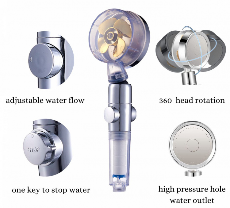 Herzberg Turbo-suihkupää, kultainen