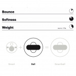 Playfinity Squezey Ball vain sensoria Playfinity Squezey Ball vain sensoria