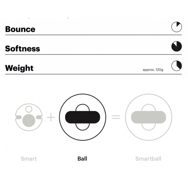 Playfinity Squezey Ball vain sensoria Playfinity Squezey Ball vain sensoria