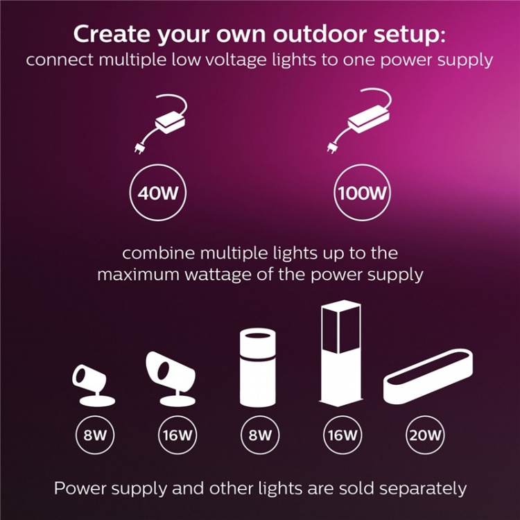 Philips Hue Amarant Garden floodlight Philips Hue Amarant Garden floodlight