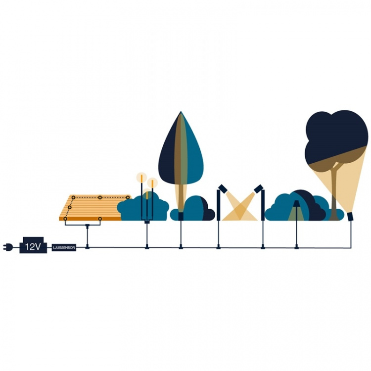 LightsOn Nero Downlight 140lm Ø9cm Svar